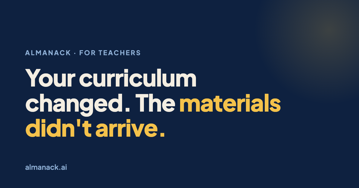 Your curriculum changed and the materials didn't arrive. Here's how to triage the first unit.